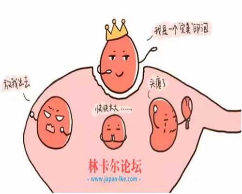 天津怎么样捐卵,患卵巢囊肿会导致不孕吗