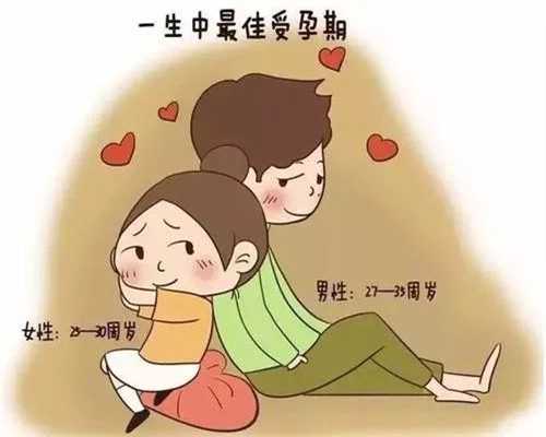 洛阳捐卵高价,广州供卵试管试管婴儿性激素检查时间与作用_1